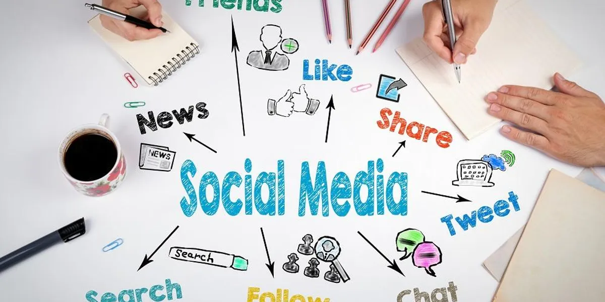 Social Media Retargeting Ads: Unlocking the Power of Personalized Marketing