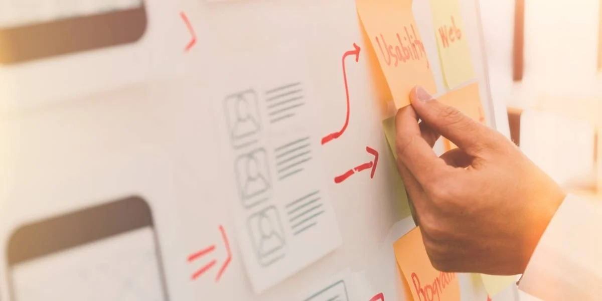 Key Formats of Interactive Content